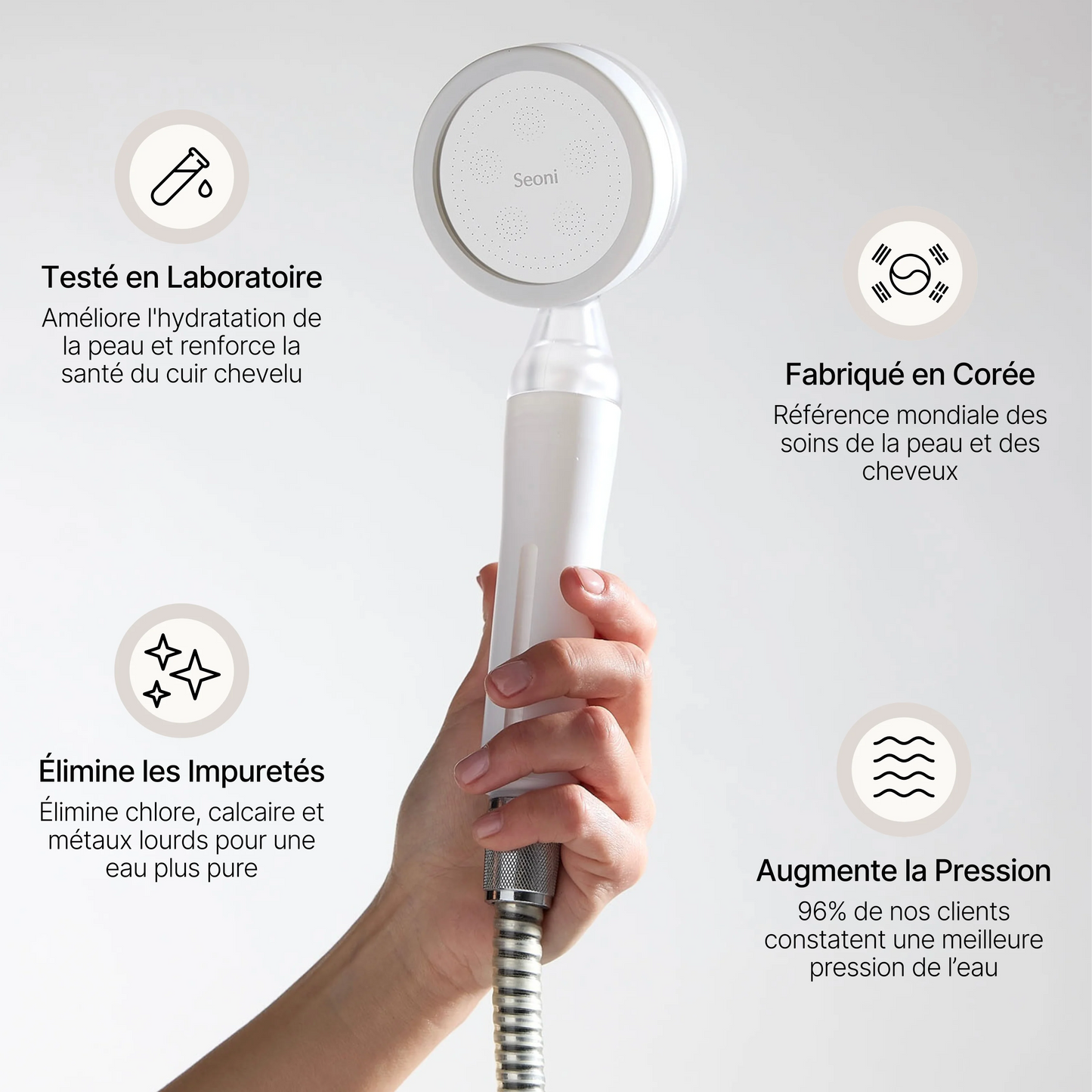 Pommeau de Douche Filtrant